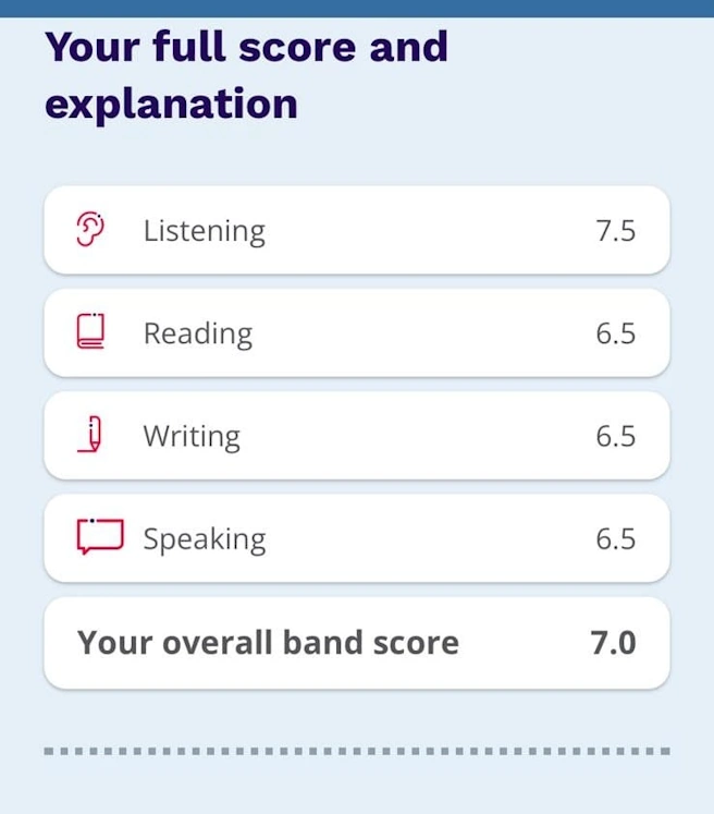 Résultat IELTS 2 025 d’un élève Ipécom Paris – Score global 7.0 (Listening 7.5, Reading 6.5, Writing 6.5, Speaking 6.5)